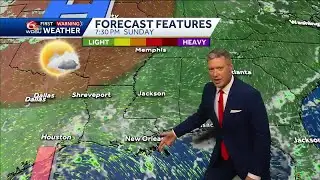 Tracking weekend rain, temperatures, and a check on the tropics