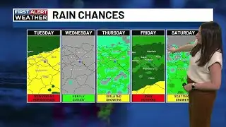 Tracking widespread rain throughout Tuesday morning.