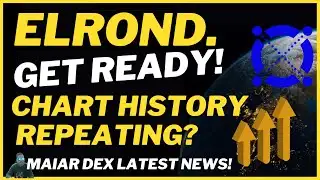 TRADE ALERT!!! EGLD ELROND CHART REPEATING!!! GET READY!!! MAIAR DEX LATEST NEWS