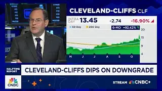 Trade Tracker: Jim Lebenthal buys more Cleveland-Cliffs