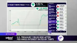 Treasury yields rise on Fed