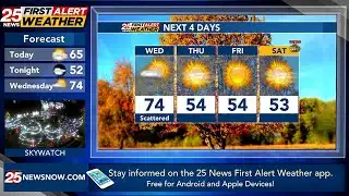 Trending mostly dry and mild