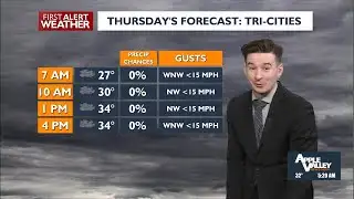 😫Tri-Cities staying dry & cold through next Tuesday