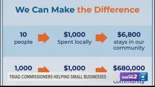Triad commissioners teaming up to help small businesses