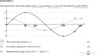 Trigonometric graphs Grade 10 and Grade 11