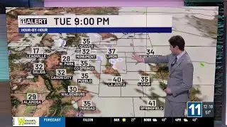 Tuesday afternoon weather