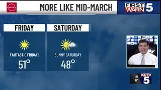 Tuesday Afternoon Weather Update - Winter to Wonderful Weather