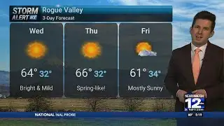 Tuesday, February 3rd Evening Weather