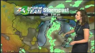Tuesday Forecast- Scattered Showers & Storms Today