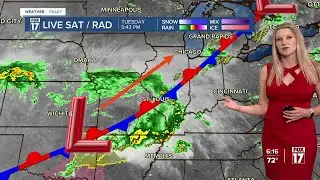 Tuesday Late PM Forecast: Unsettled forecast continues