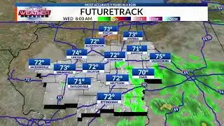 Tuesday Morning Fast Cast