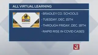 Tuesday morning #FastCast