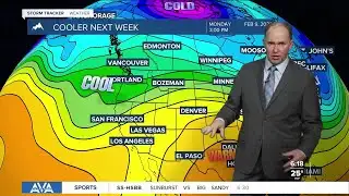 Tuesday morning forecast: Feb. 3, 2026