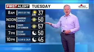 Tuesday morning weather forecast (1/13)