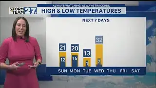 Turning colder tonight with a few flurries lingering