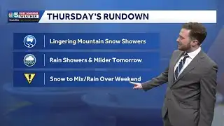 Turning milder to end the workweek in Vermont, New York (01-08-26)