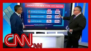 Two days out: Reading the tea leaves in early voting data