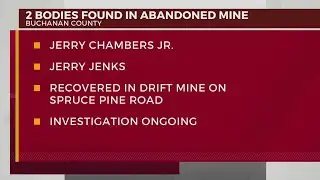 Two found dead in abandoned coal mine in Buchanan County