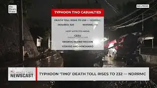 Typhoon ‘Tino’ death toll rises to 232 — NDRRMC