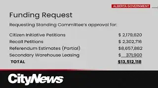 UCP MLAs slash Elections Alberta $13.5M request