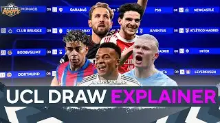 UEFA Champions League Knockout Draw EXPLAINER