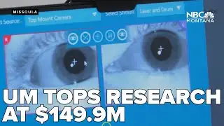 UM research spending up 4.5%, innovative projects underway