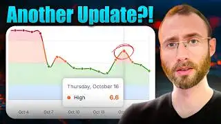 Unconfirmed Google Algorithm Update? What SEOs Are Seeing Right Now (October 2025)