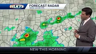 Unsettled weather continues, watch for rain and storms throughout the day