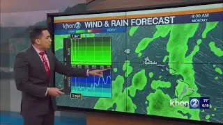 Unsettled weather lingers to start new week