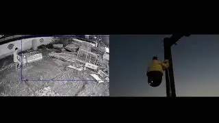 UNV Active Deterrence Mini PTZ: Alert before Things Happen