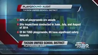 Update: Playground dangers at TUSD schools