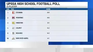 UPSSA High School Football Poll - Oct. 7, 2025