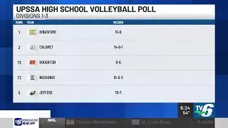 UPSSA High School Volleyball Poll - Oct. 15, 2025