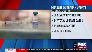 Upstate outbreak continues to grow as largest measles outbreak post-elimination