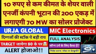 urja global share target | mic electronic share target | orient green power share target | india us