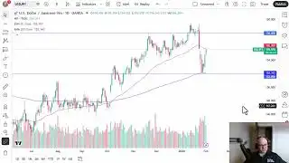 USD/JPY Analysis: US Dollar Creeps Higher Against the Yen