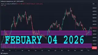 USDJPY Analysis Today | FEBUARY 4 2026 | USDJPY Weekly Forecast | USDJPY Technical Analysis