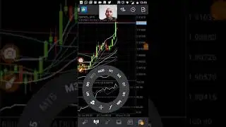 Using ATR and RSI during news feeds