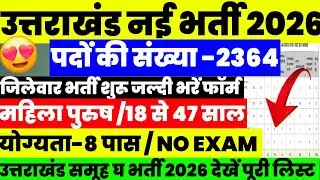 Uttrakhand new vacancy 2026 | जिलेवार सीधी भर्ती शुरू | सभी लोग भरें फ्रॉम | उत्तराखंड नई भर्ती 2026