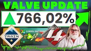Valve’s Update Releases Today For CS2 Investing