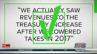 VERIFY: Fact-checking RNC night one claims