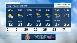 Very cold stretch ahead