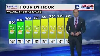 Very warm Friday afternoon