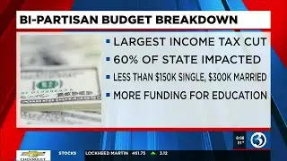 VIDEO: A look at the bills passed during the legislative session