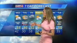 Video: Another breezy, but mild day ahead