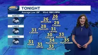 Video: Another sunny day before rain