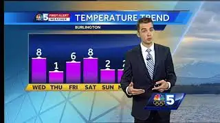 Video: Bitter cold only gets worse (12-26-17)