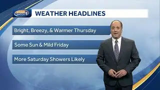 Video: Bright, breezy, warmer day
