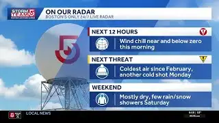 Video: Bright, but deceptively cold