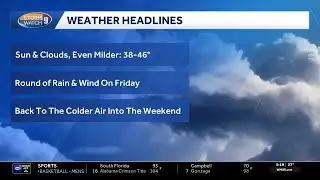 Video: Bright, mild today; rain and wind Friday